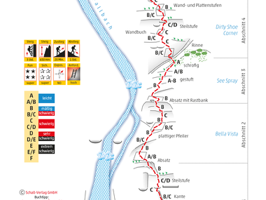 © Schall-Verlag GmbH